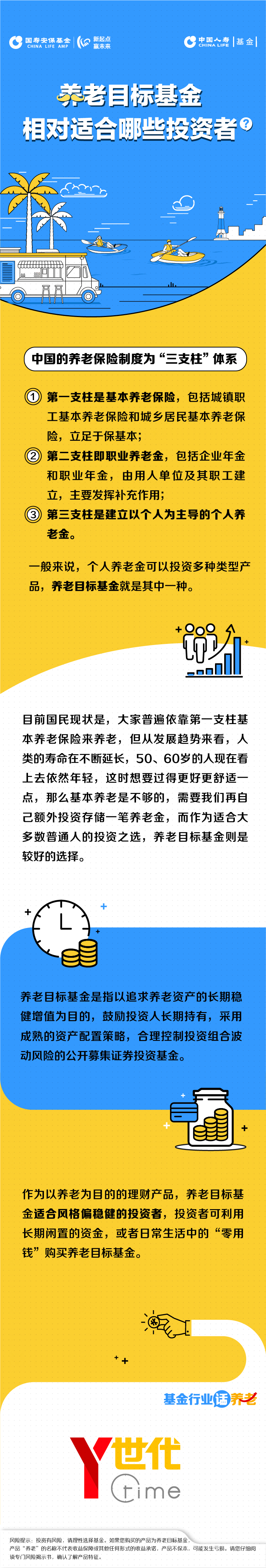 養(yǎng)老目標(biāo)基金相對適合哪些投資者？.jpg